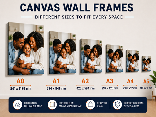 Canvas Wallframe